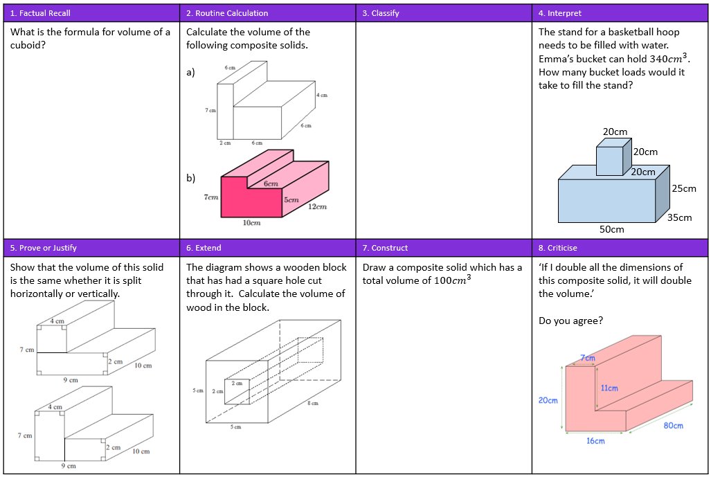 Mrs Philips tweet media