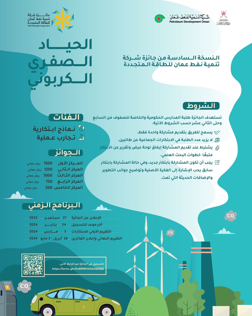 وزارة التربية والتعليم (@edugovoman) on Twitter photo #التربية_والتعليم |
بدعم من <a href="/PDO_OM/">PDO | شركة تنمية نفط عُمان</a> ، وزارة التربية والتعليم تطلق جائزة شركة تنمية نفط عمان للطاقة المتجددة في نسختها السادسة بعنوان: الحياد الصفري الكربوني.
للتسجيل يرجى الدخول عبر الرابط التالي:
forms.gle/DnBWWEVA5AAQE8…
#تعلم_مستدام #التربية_والتعليم |
بدعم من <a href="/PDO_OM/">PDO | شركة تنمية نفط عُمان</a> ، وزارة التربية والتعليم تطلق جائزة شركة تنمية نفط عمان للطاقة المتجددة في نسختها السادسة بعنوان: الحياد الصفري الكربوني.
للتسجيل يرجى الدخول عبر الرابط التالي:
forms.gle/DnBWWEVA5AAQE8…
#تعلم_مستدام