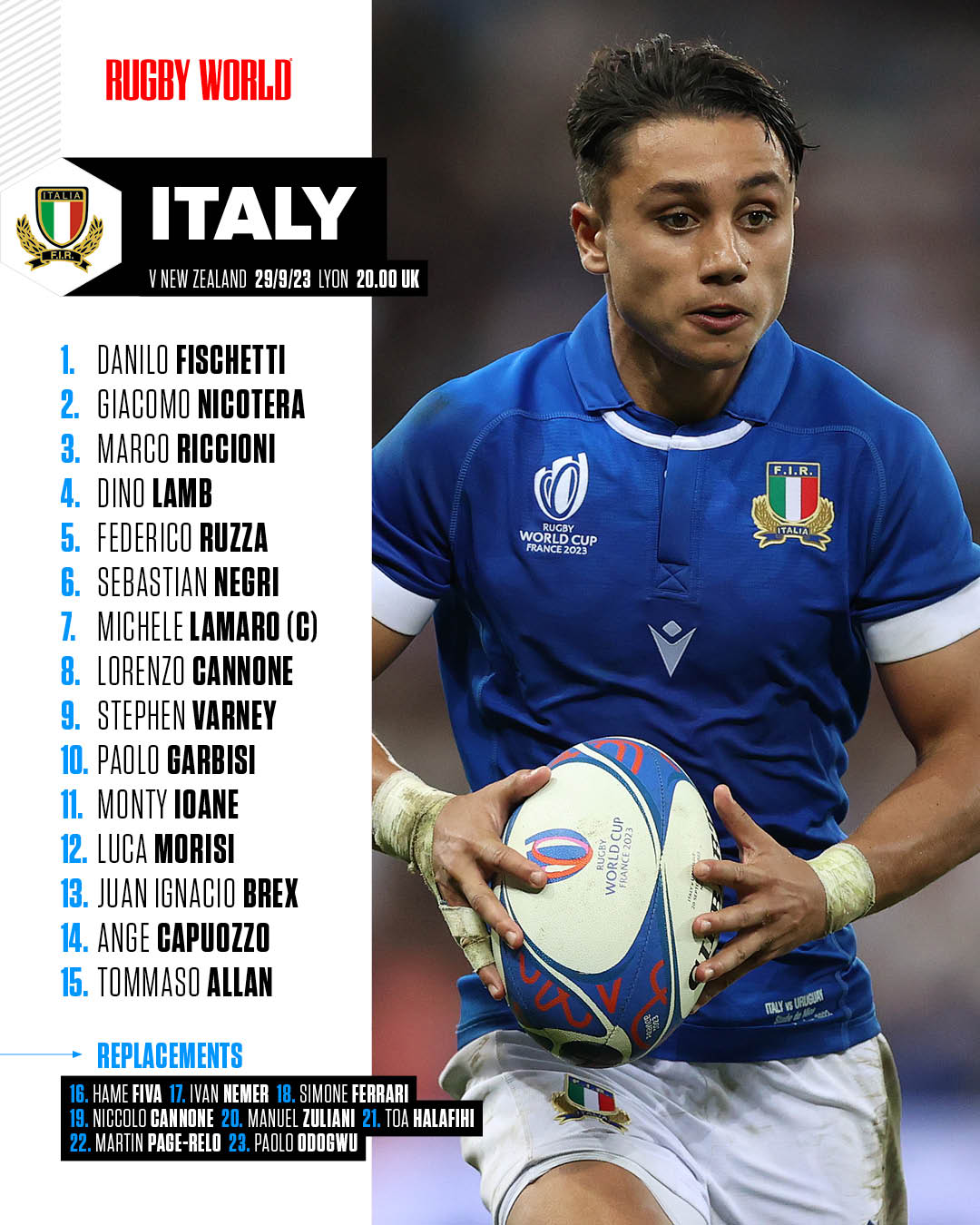 Italy rugby on sale