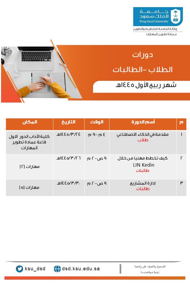 جامعة الملك سعود tweet media