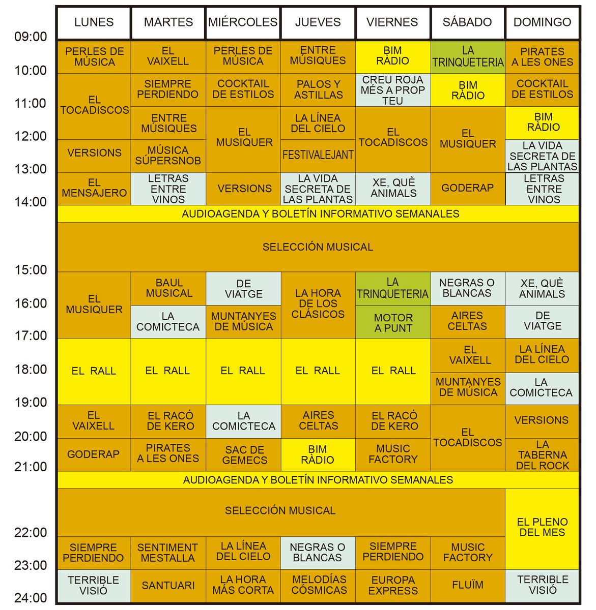Ja tenim la nova graella tancada. La setmana que ve comencem oficialment temporada amb els clàssics de sempre i amb noves i interessants incorporacions. Com sempre a la 98.0FM ia radiogodella.com