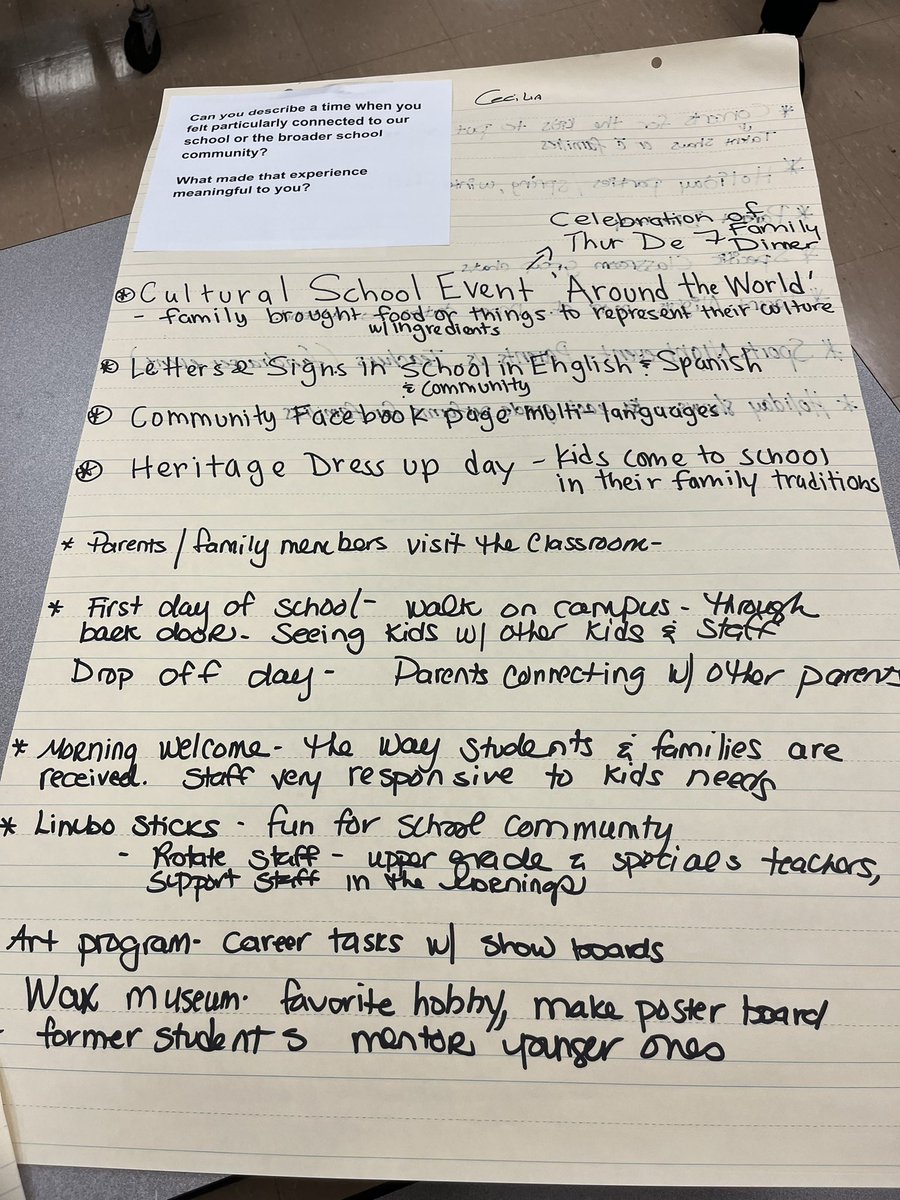 I used to think a school improvement plan was a thick document of papers. It actually was my dissertation topic. 

I now realize it’s connecting with others, collaborating around innovative ideas and building relationships with the ones we serve.  #sssct