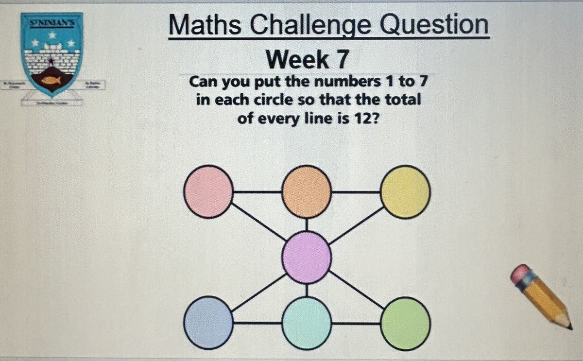 stninsmaths's tweet photo. A reminder that our prize draw takes place every Thursday. Come and try this week's question in the maths department for a chance to win a prize. Submit all answers to Miss Pass https://t.co/cO1UVKXBga