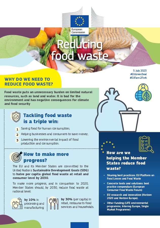 AESAN_gob_es's tweet image. 🍴Reducir el desperdicio alimentario es importante porque ahorramos en alimentos y dinero y protegemos al medioambiente del impacto de la producción de alimentos. 🌍
📅29 de septiembre #DíaInternacionalDeConcienciaciónSobreLaPérdidaYElDesperdicioDeAlimentos