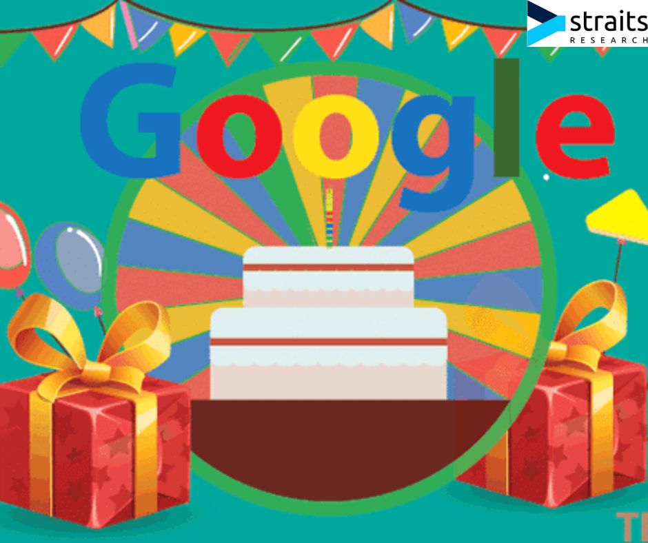 PragatiNet's tweet photo. 🎊Happy 25th Birthday @Google 🎊
Your dedication to #dataanalysis and #AI research has been an invaluable resource for #analysts like me. Here's to another year of insightful insights!
.
#marketresearch #researcherslife #data#google #straitsresearch #Google25 #GoogleBirthday https://t.co/2nMf8xXxPM