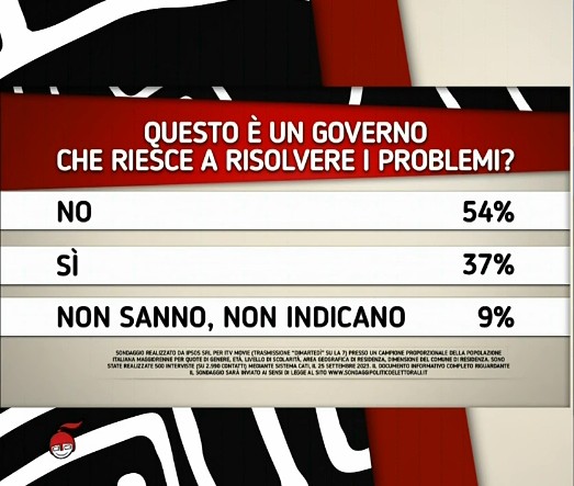 Lee Cammarata (decisamente antifascista) tweet media