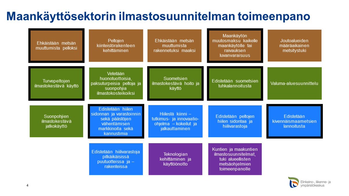 Pohjois-Pohjanmaan ELY-keskuksen uusi valtakunnallinen ilmastoyksikkö on käynnistänyt toimintansa kuluvana vuonna. Paula Ollila  nosti esiin  ilmastotoimien ydinkohdat. Hiilestä kiinni -ohjelma on erityisen tärkeä. #ympäristöforum23