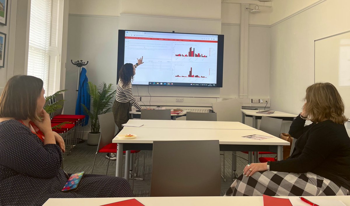 Thanks <a href="/QUBCommunities1/">Queen's Communities and Place (QCAP)</a> for a really inspiring afternoon yesterday! 

I learned about their research &amp; actions with partners <a href="/MDABelfast/">Market Development Association</a> &amp; work on the ground to help the community - focusing on mental health &amp; substance use.

#AuthenticPartnership #Impact