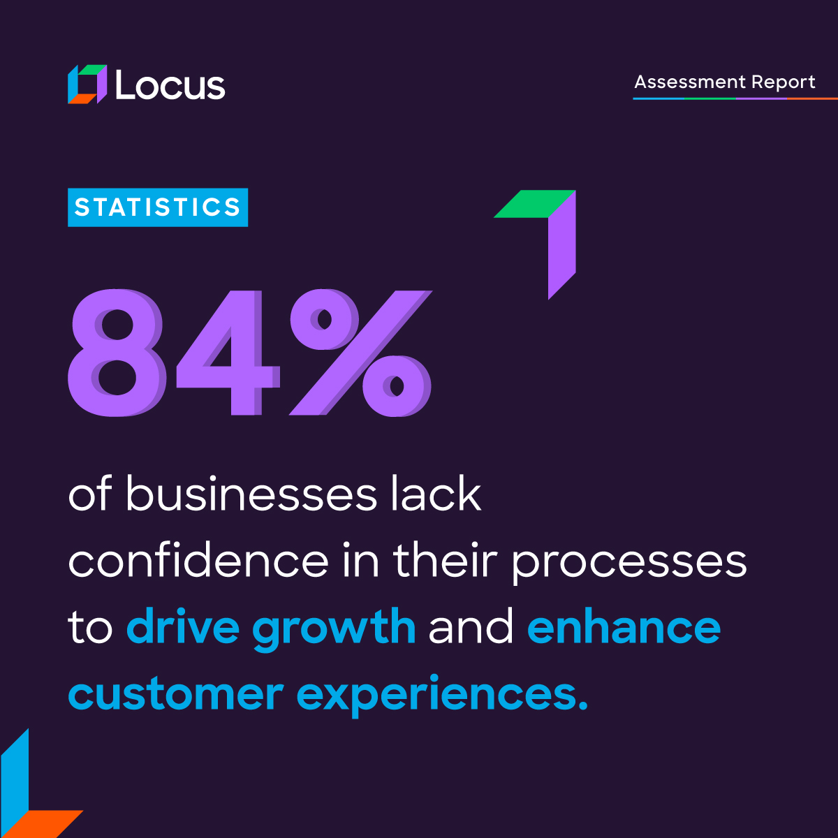 🚀79% firms leverage tech for efficient last-mile delivery &amp; enhanced consumer experience; 84% doubt strategy effectiveness. 📚Explore more such insights &amp; their analysis from India, UAE, &amp; Indonesia in our report, "Decoding Asia’s Last-Mile Maturity."
🔗locu.sh/46i5lZ7