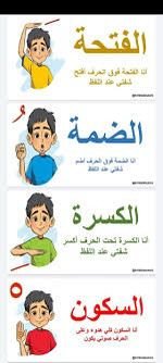 Rali_childreen's tweet photo. الحركات القصيره والسكون 🧏🏻‍♀️💜.
#ksu #pnu #رياض_أطفال #رياض_الأطفال  #افكار #طفوله https://t.co/5K3fedOweB