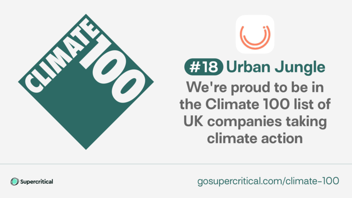 We are really excited to share that we've been featured on the @gosupercritical Climate 100 in @TechCrunch!🌎 Taking positive action for the climate is something we care deeply about at Urban Jungle, so it's great to be recognised among other tech leaders.