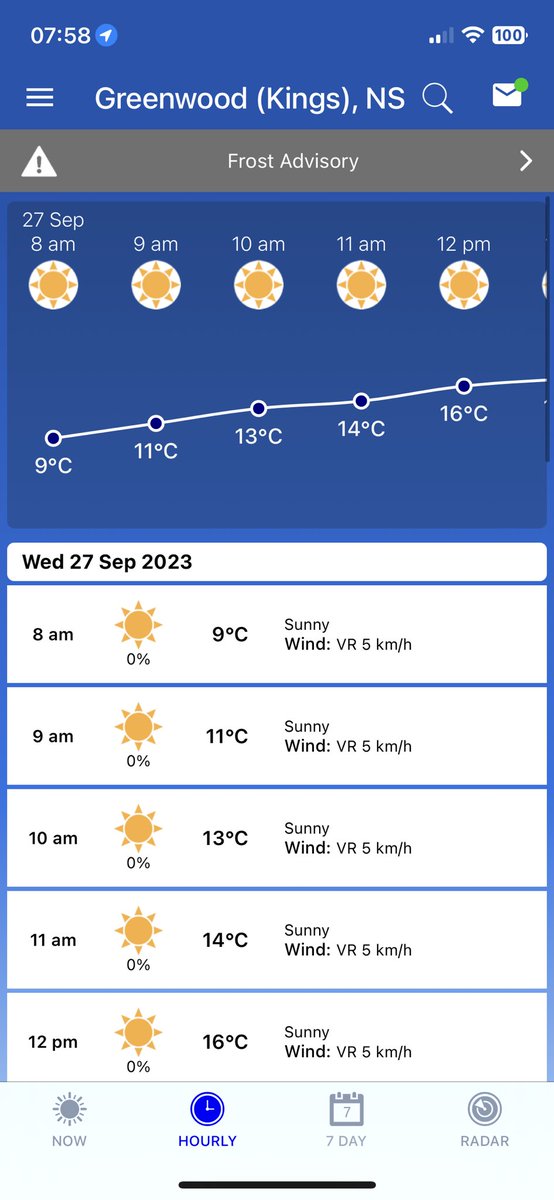 claybears's tweet photo. I think Enviro Canada should do a better job forecasting haze because this is not sunny at all. #NSstorm #ECCC @ECCCWeatherNS #nswx https://t.co/286SdR0YKH