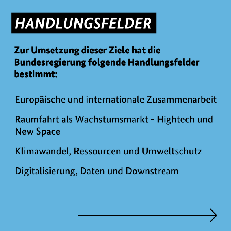 BMWE_'s tweet photo. Navigation oder Klimamonitoring - nur möglich durch Raumfahrtforschung und aus unserem Alltag nicht wegzudenken. Daher steht im Fokus der neuen #Raumfahrtstrategie die wirtschaftliche, gesellschaftliche &amp; strategische Bedeutung von Technologien, Daten &amp; Anwendungen aus dem All.🚀