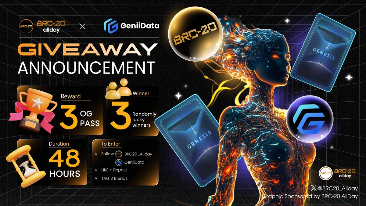 BRC20_AllDay's tweet photo. 🎁 GIVEAWAY ANNOUNCEMENT! 🎁

▫️ 3 OG Cards
▫️ Duration: 48 Hours

To enter:

1️⃣ Follow @BRC20_Allday &amp; @GeniiData
2️⃣ ❤️ Like + 🔁 Repost
3️⃣ Tag 3 Friends

Claim your OG Card NOW before it's gone!

#BRC20_Allday #Ordinals #GA #BRC20 #Bitcoin https://t.co/j5gWLuSmfC
