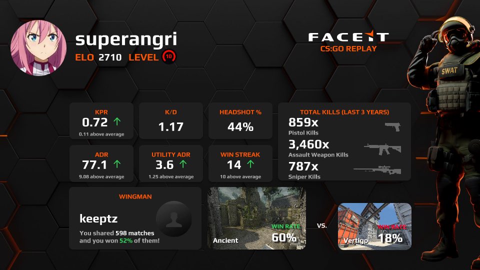 Jorge Bernardo tweet media