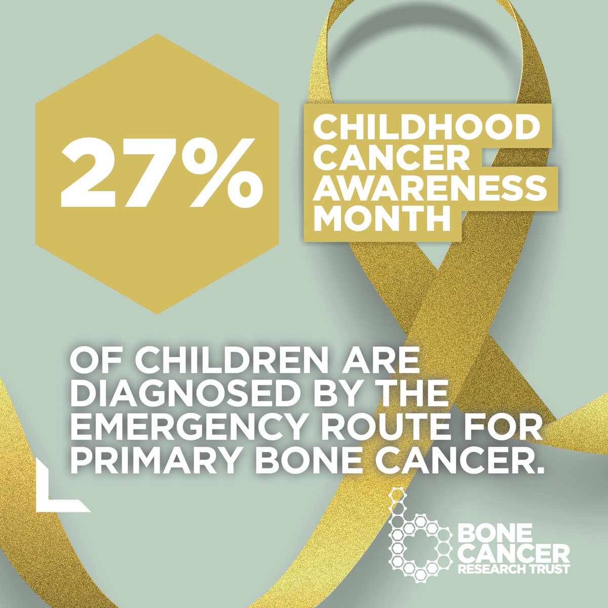 27% of children are diagnosed by the emergency route for primary bone cancer. 

Many patients even have to visit a healthcare professional over eight times before being diagnosed.

Support #ChildhoodCancerAwarenessMonth by visiting: ow.ly/txoI50PPeER

#UntilTheresACure