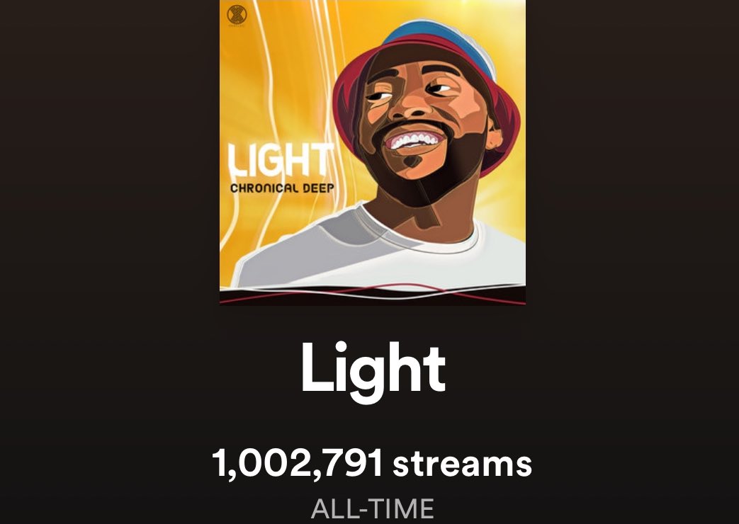 ChronicalDeep's tweet photo. We’ve reached 1Million STREAMS on #LIGHTALBUM! 

Yo! I appreciate each and every one of you! Honestly! 🙌🔥

📌Light album on my BIO! https://t.co/hUEHBUK8g8