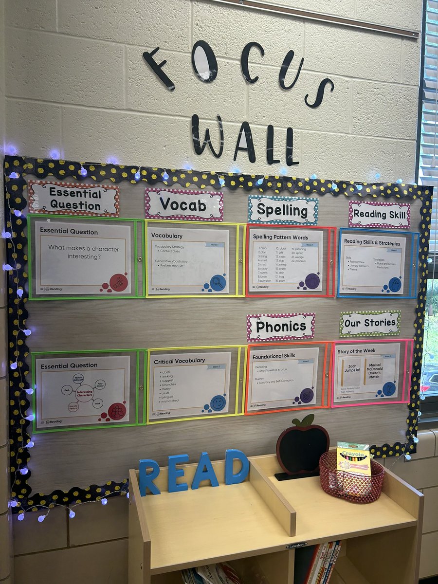 MsSnyderBCPS's tweet photo. My focus wall is all set up 🙏🏼 I love this visual for my students to know exactly what we are working on. #HMH #IntoReading #FocusWall #Chatsworthy https://t.co/sldlK040bz