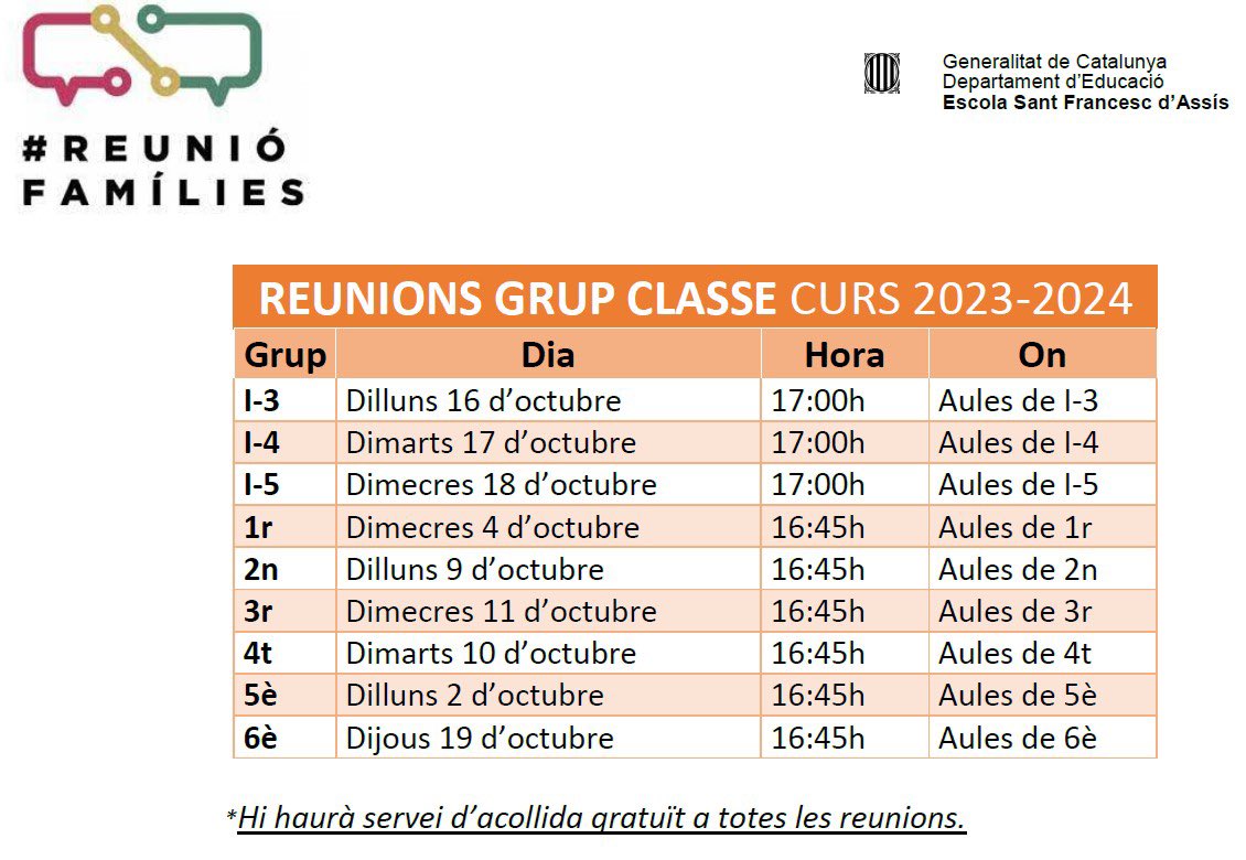 Aquí us deixem les dates i hores de les reunions de famílies de cada grup classe!

#escola #santfrancescdassis #escolasantfrancescdassis #infantil #primaria #santjoandespi #curs23-24