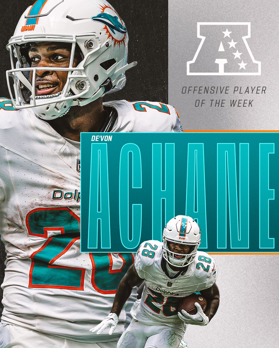 MiamiDolphins's tweet photo. Rook making his mark. 👏

Congrats @ffvmousvon_ on being named AFC Offensive Player of the Week! https://t.co/KOOH6mLHfB