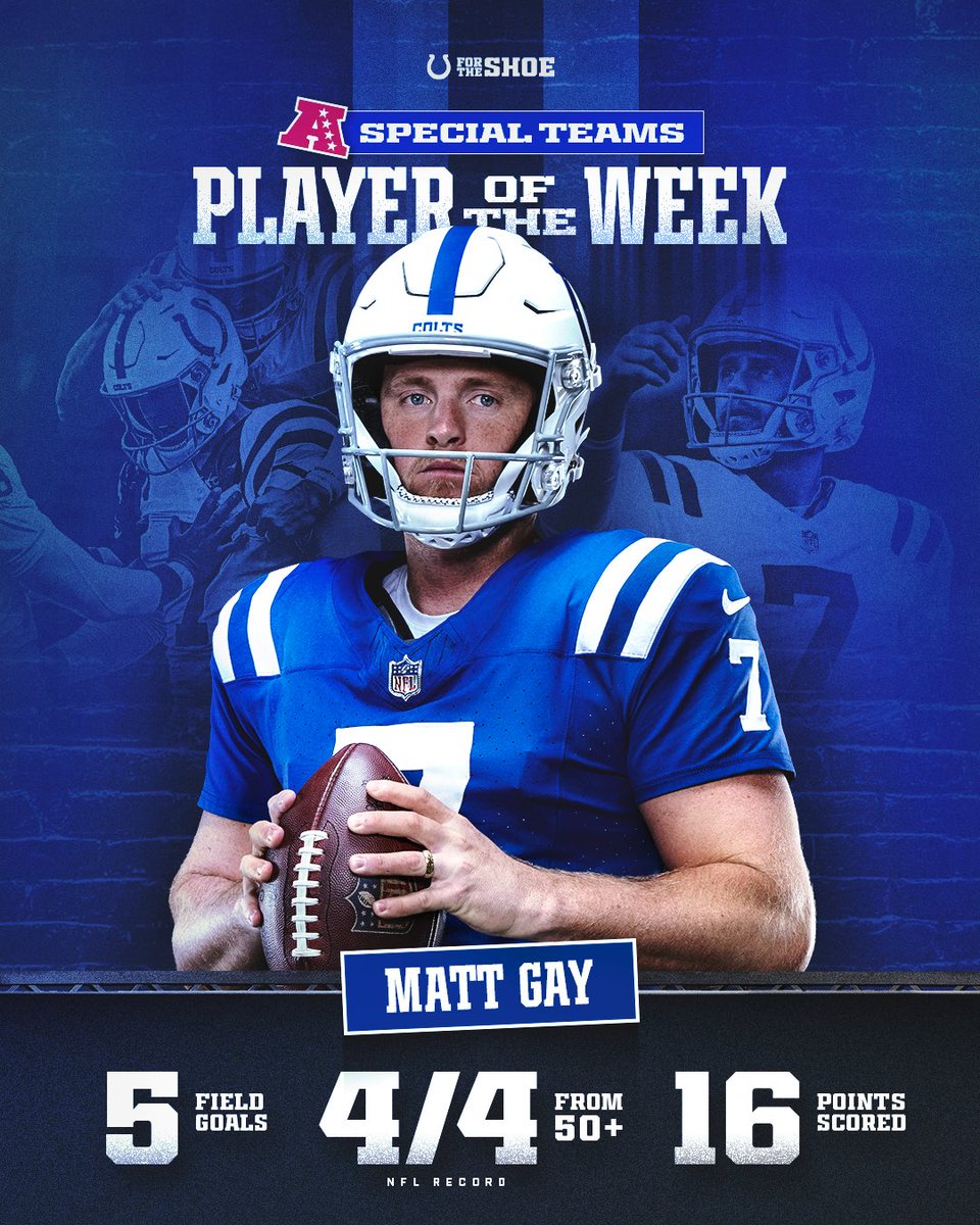 Colts's tweet photo. File this one under “obviously.”

Congrats, @MGtweetymonster! https://t.co/PbcqfDDqIQ