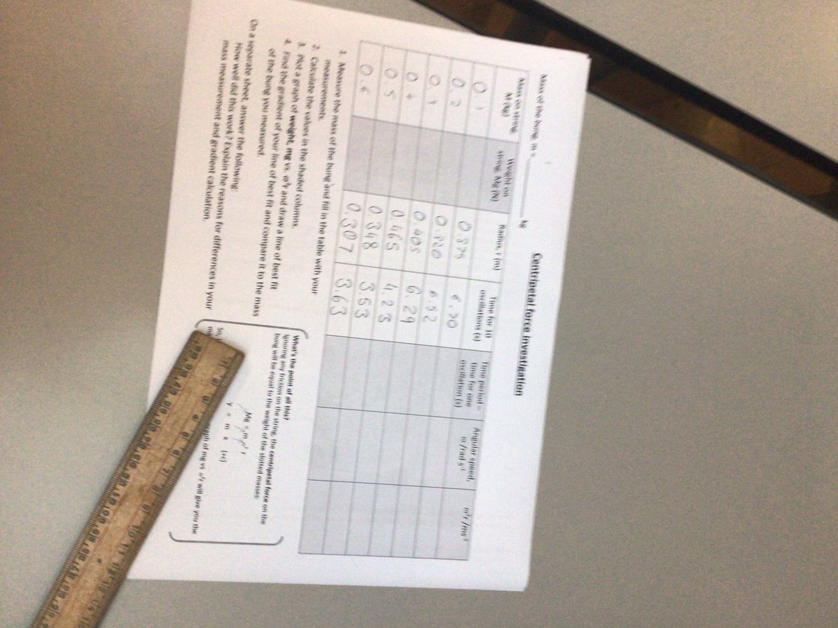 BRGS_1701's tweet photo. Year 13 conducting their Centripetal force investigation this afternoon as part of their A Level Physics programme. https://t.co/lbrYZ8Fl3d