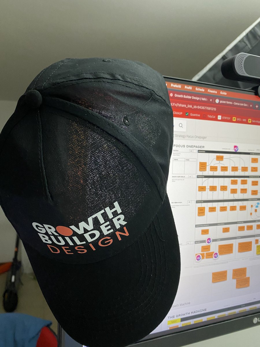 Iniziamo a costruire.
growthbuilder.design