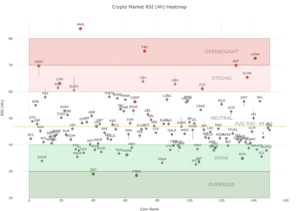 BTCBullets tweet picture