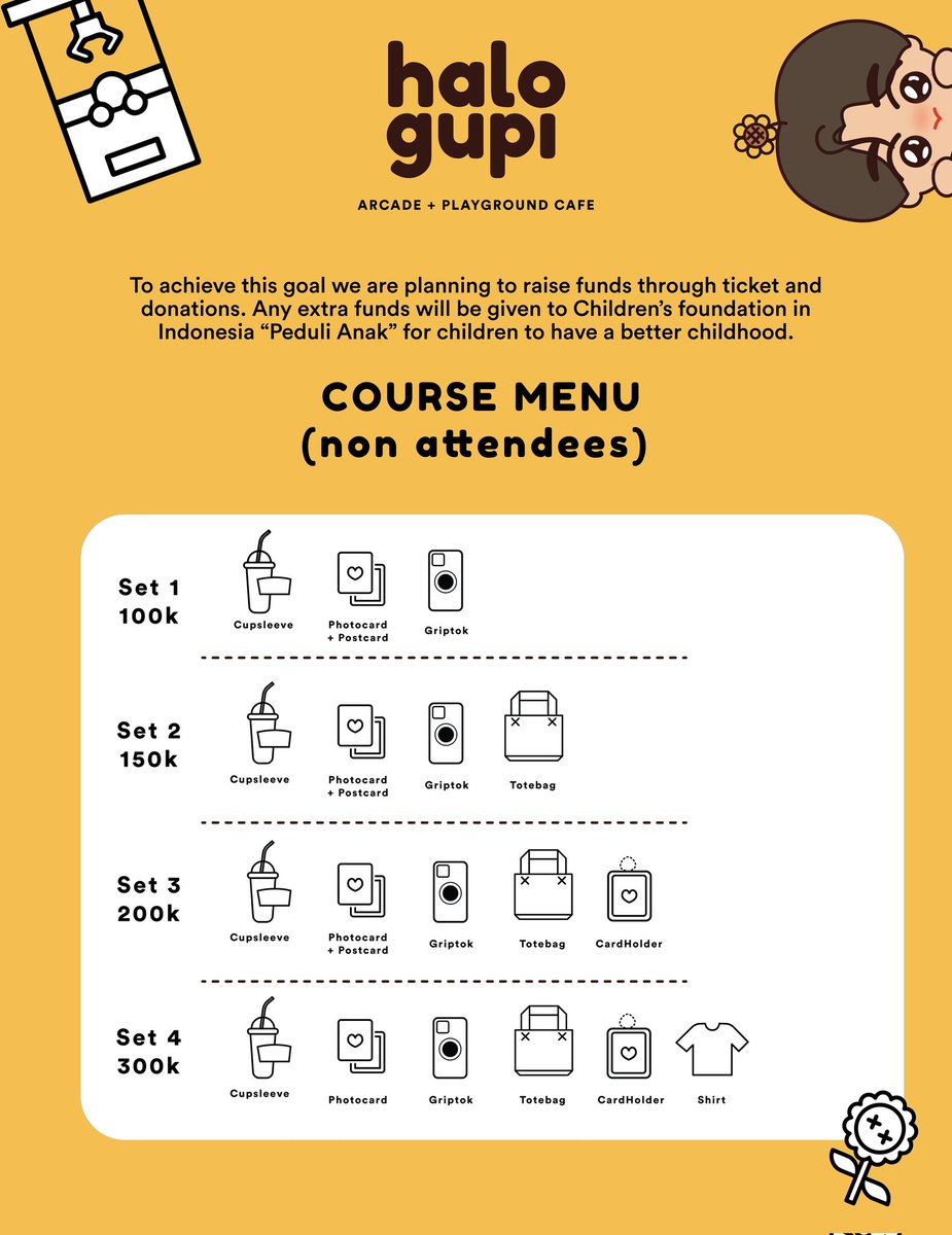 halogupi's tweet photo. Detail correction for course menu at HaloGupi 🌻

#Gulf_1stFanMeetinginJKT 
#GulfKanawut #HaloGupi https://t.co/A6XWoGkg2F
