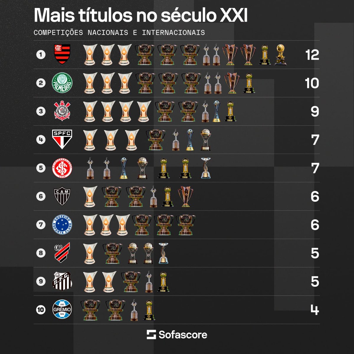 Erick Caldas tweet media