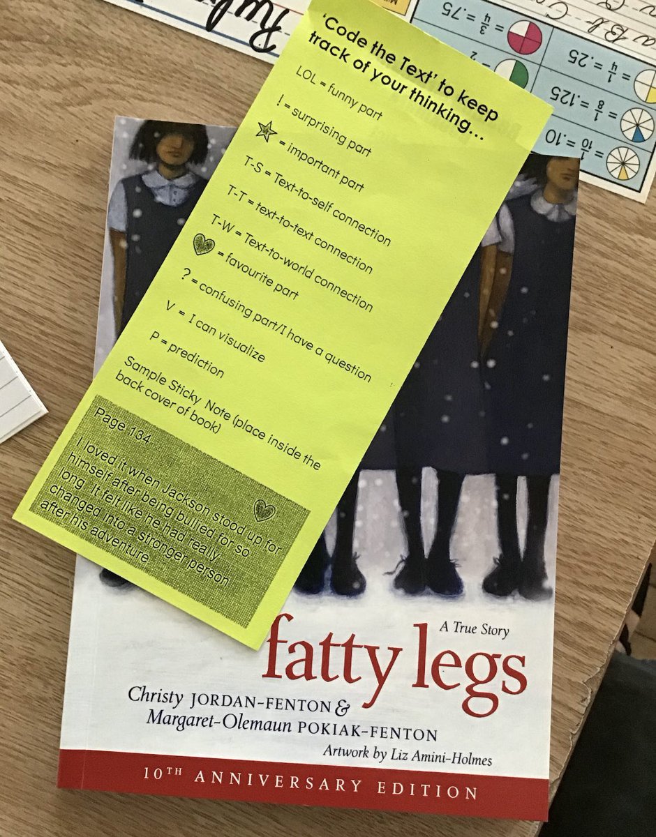 LogsInTO's tweet photo. Grade 4/5 Ss coding the text. Learning and connecting to our past. #TruthAndReconciliation #fattylegsreadaloud @RunnymedePS https://t.co/yEtJT2SzDx