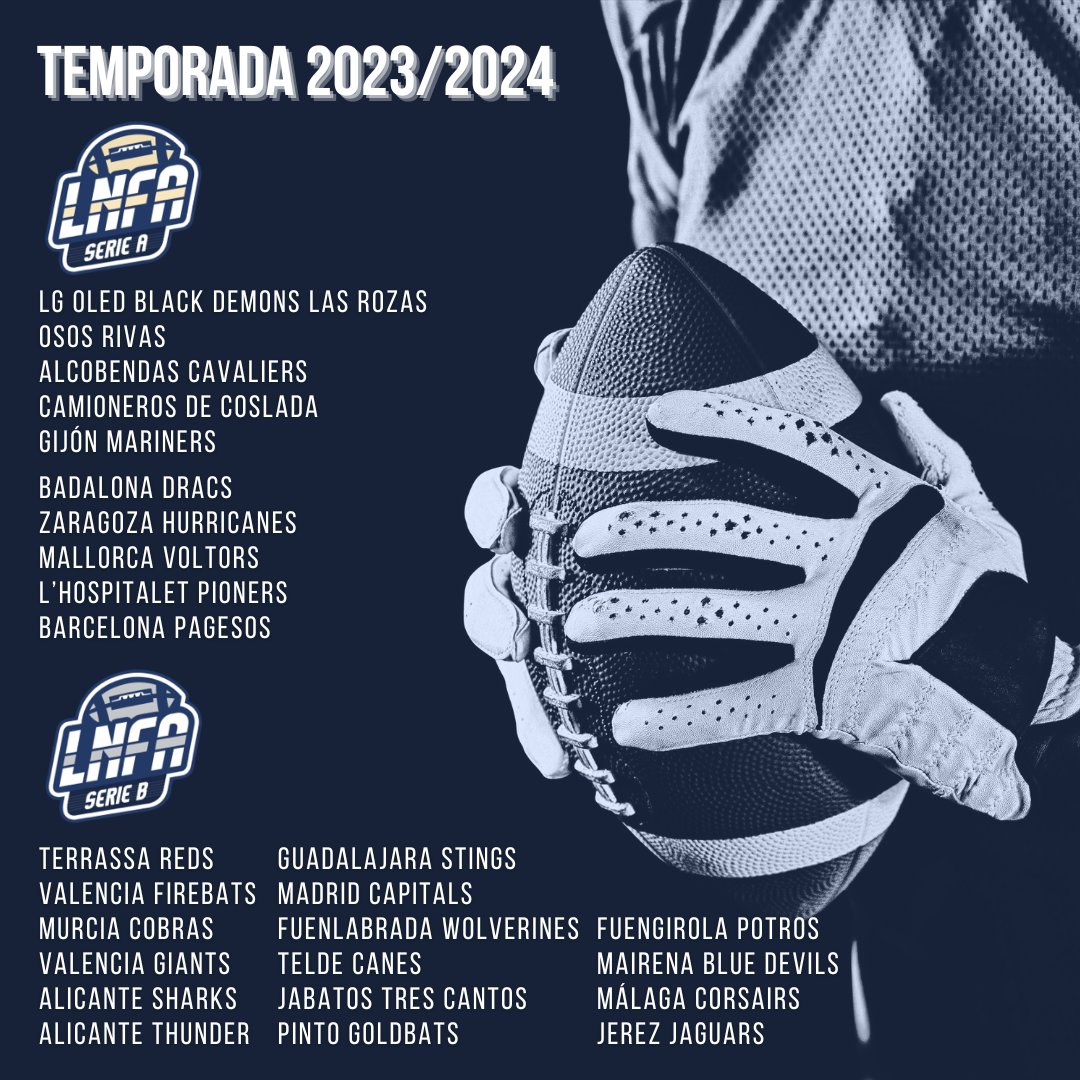🏈 LNFA 2023-2024 🏈
🚨 ¡¡CALENDARIOS DE LA SERIE A Y LA SERIE B!! 🚨
👉 ¡¡Ya disponibles en nuestra web!! ¡Los dos torneos contarán con un total de 26 equipos en liza! 

⬇ + Info ⬇
fefa.es/definidos-los-…

#ConéctatealFootball🏈 #FEFA #futbolamericano #LNFASerieA #LNFASerieB