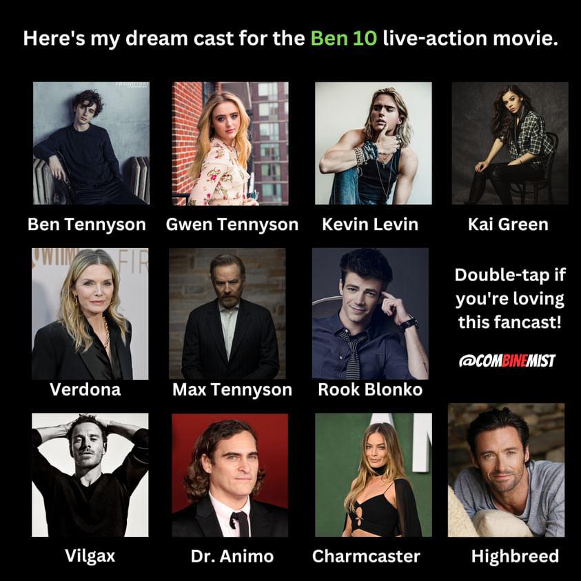 Fun_Facts_JP's tweet photo. My dream cast for ben 10 live action movie. #Ben10
#timotheechalamet #kathrynnewton #lukeeisner #haileesteinfeld #bryancranston #therock #davebautista #idriselba #TomHolland #leo #Jawaan #Salaar #ENTERTAINMENT #explore #movies #MargotRobbie #hughjackman #grantgustin https://t.co/z536bzAakU