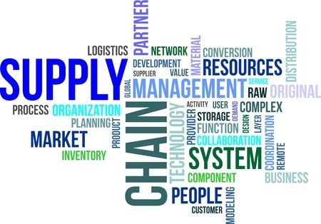 jdaconsultant's tweet photo. RVS Solutions provides #JDAsoftwareimplementation #JDAprojectmanagement process optimization, redesign 484-224-2941 https://t.co/Ovj8G2D42O #blueyonderconsultants #blueyonderjda #logistics #supplychainmanagement #blueyondersupplychain #blueyonder #jdasupport #blueyondersupport https://t.co/Vjf1w2mUr7