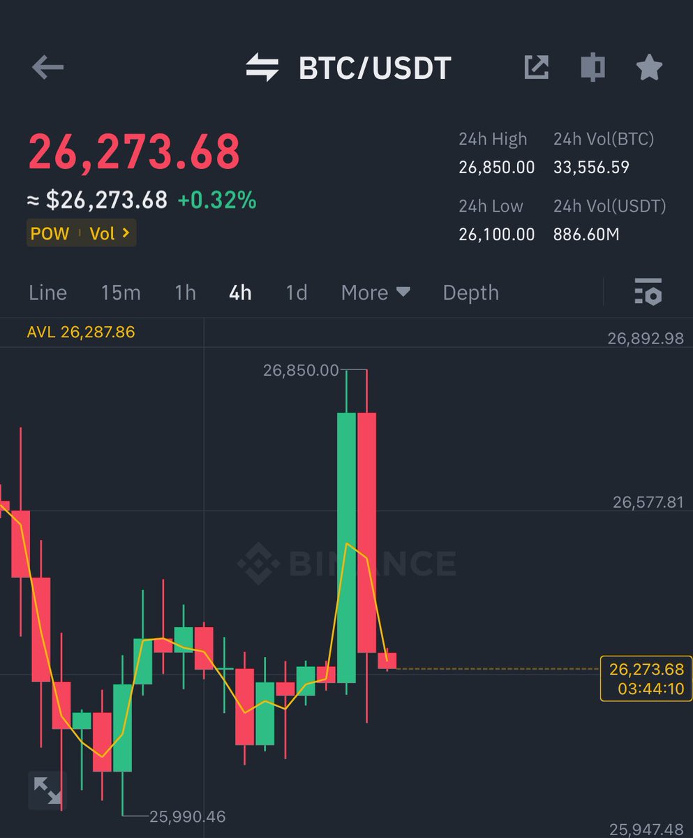 Ash Crypto tweet media