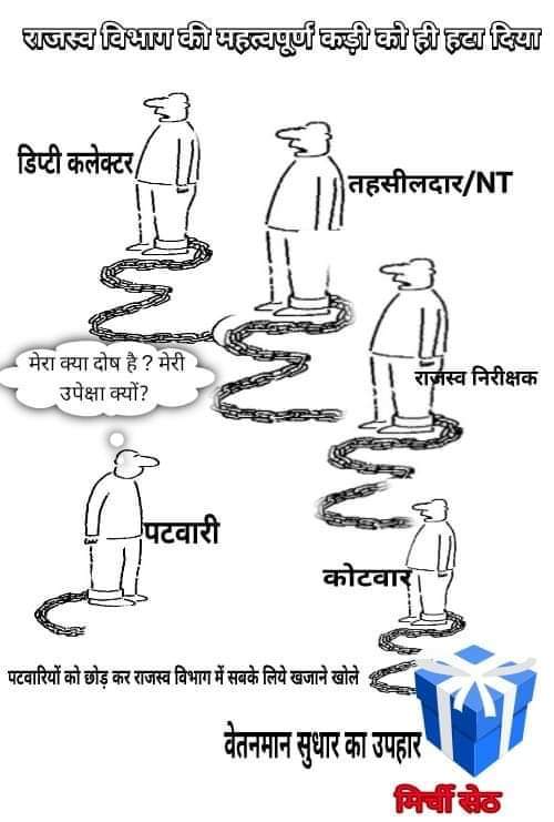 #ShivrajSinghChouhan 
#mppatwariStrikefor2800 
#JansamparkMP 
#2800की_घोषणा_पूरी_करो