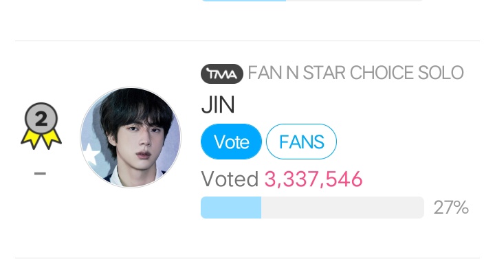 O613file's tweet photo. vote for bts ‼️
https://t.co/0D2WoRCPj1
vote for seokjin ‼️
https://t.co/48cl3fnxIK
vote for taehyung ‼️
https://t.co/5zCYglI9RU https://t.co/BHxA9Z1VpB