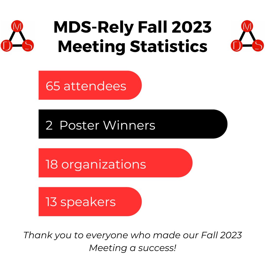 MDS-Rely tweet media