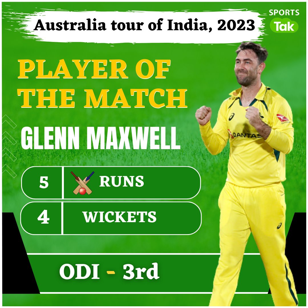 sports_tak's tweet photo. IND vs AUS: Glenn Maxwell becomes the player of the match.
@Gmaxi_32 @BCCI @CricketAus
#GlennMaxwell #TeamIndia #INDsAUS #POTM #CricketAustralia #ODI #SportsTak https://t.co/1e0R4M2cXm