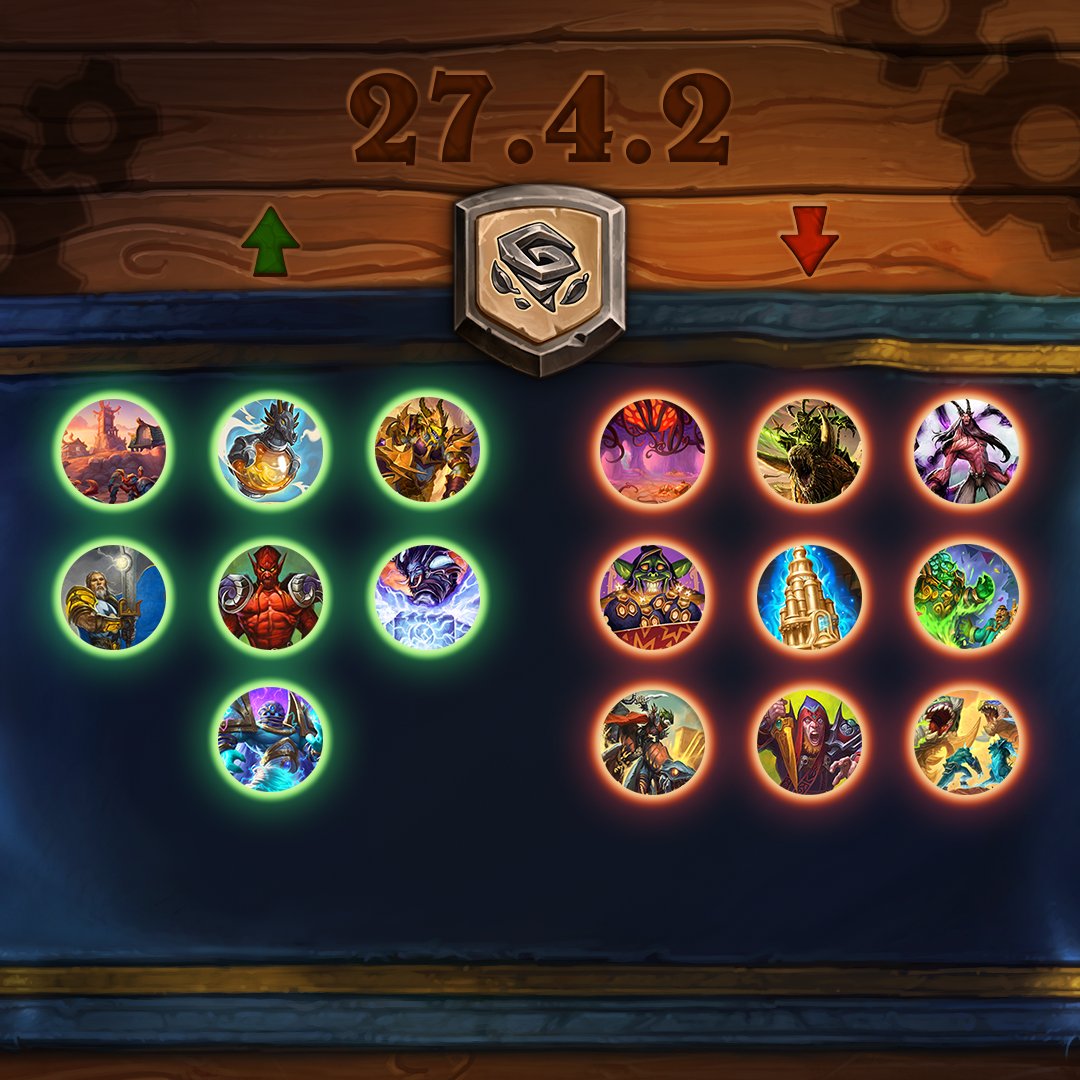 Patch 27.4.2 Twist Balance Preview Encircled in green and under an "Up" arrow are: Cenarion Hold, Dragonfire Potion, Bronze Dragonknight, Tirion Fordring, Lord Jaraxxus, Elemental Destruction, and Al’Akir, the Winds of Time. Encircled in red and under an "Down" arrow are: Chamber of Viscidus, Tiny Knight of Evil, Dark Bargain, Blast from the Past, Ivory Rook, Jade Telegram, The Scarab Lord, Blade of C'Thun, and Trial of the Jormungars.