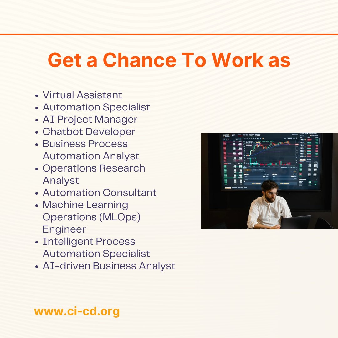 cicdorg's tweet photo. Find out more information about the AI-powered Business Administrative Assistant. 
https://t.co/SPoucRzfwi

#CICD #finance #digitalamarketing #business #medicalassistant #businessanalytics https://t.co/h9MQ6hF0Cr