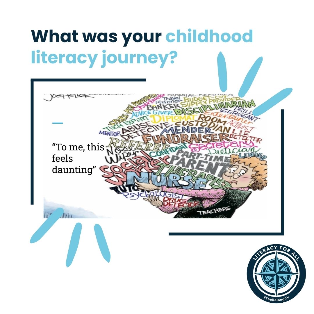 CVUSDLiteracy's tweet photo. Bridging the Gaps in SEL & Literacy
@CajonValleyUSD staff on 9/25 #CVMondayMessage
Fill out your response here: https://t.co/xcZ72zh5PV https://t.co/W3RWFPnAb5