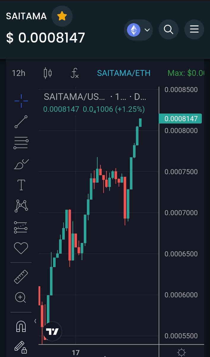'💡 Saitama ETH Token is the perfect blend of Ethereum's reliability and Saitama's vision. This token aims to revolutionize the crypto market. Watch out for its journey to the top! 🌐 #CryptoNews #Ethereum #DeFi #Saitama ETH🔥 #Crypto💰 #SaitamaCommunity💪🚀