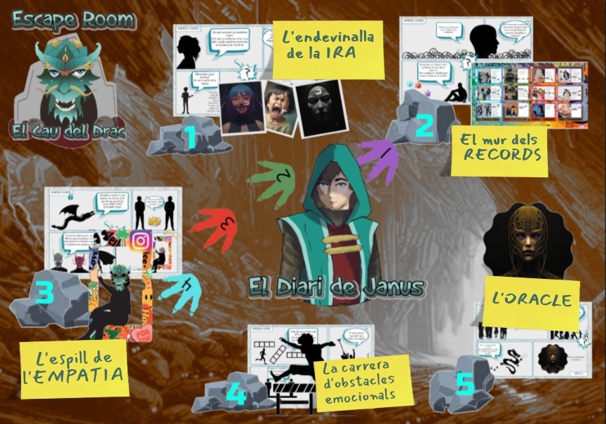 El próximo viernes 29 organizamos la sesión webinar de formación sobre el #escaperoom de  #SenseRostre con <a href="/AgoraAbierta/">Clara Cordero</a>
¡Apúntate!
#lagentsenserostre  #ExperienciaCJ #CarnetJove #LecturaOberta