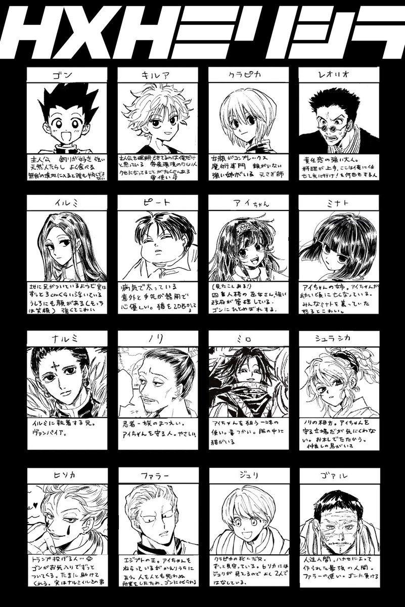 ハンタ読んでくれる予定の友達がミリしらやってくれたの面白すぎるから見てほしい〜!相関図がすごいことになっている。あとアルカで奇跡が起きてる。(公式画像で送ってその後自分絵に差し替えたのでお目汚しなのですが🙇) 