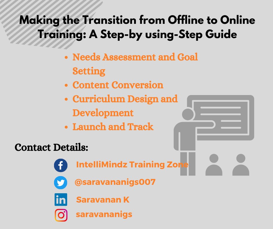 'Unlock Your Potential Through Training Excellence.'

#training #onlineclasses #offlineclasses #learning #success #passion #growth #innovations #course #onlinetraining #coursetraining #bestcourse #motivation #ideas #methods #guidance #online #transformativetraining #Challenges