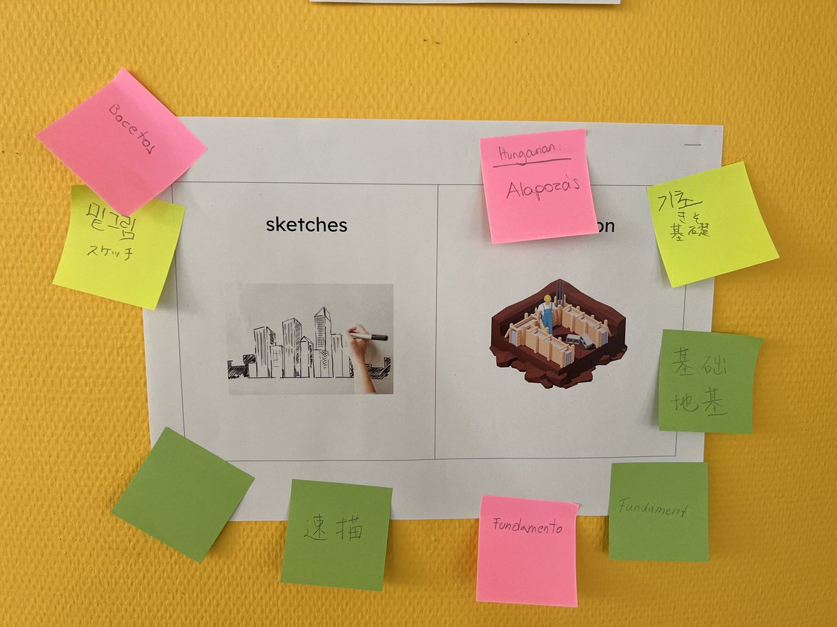 G1 families participated in our tower design challenge and shared our unit of inquiry vocabulary words in their home languages ⭐️ 🌎 #MultilingualLearners #mll