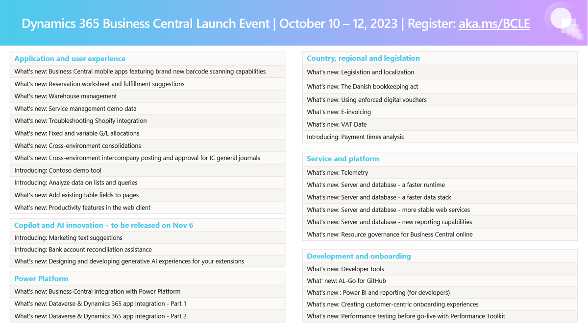Microsoft Dynamics 365 Business Central tweet media