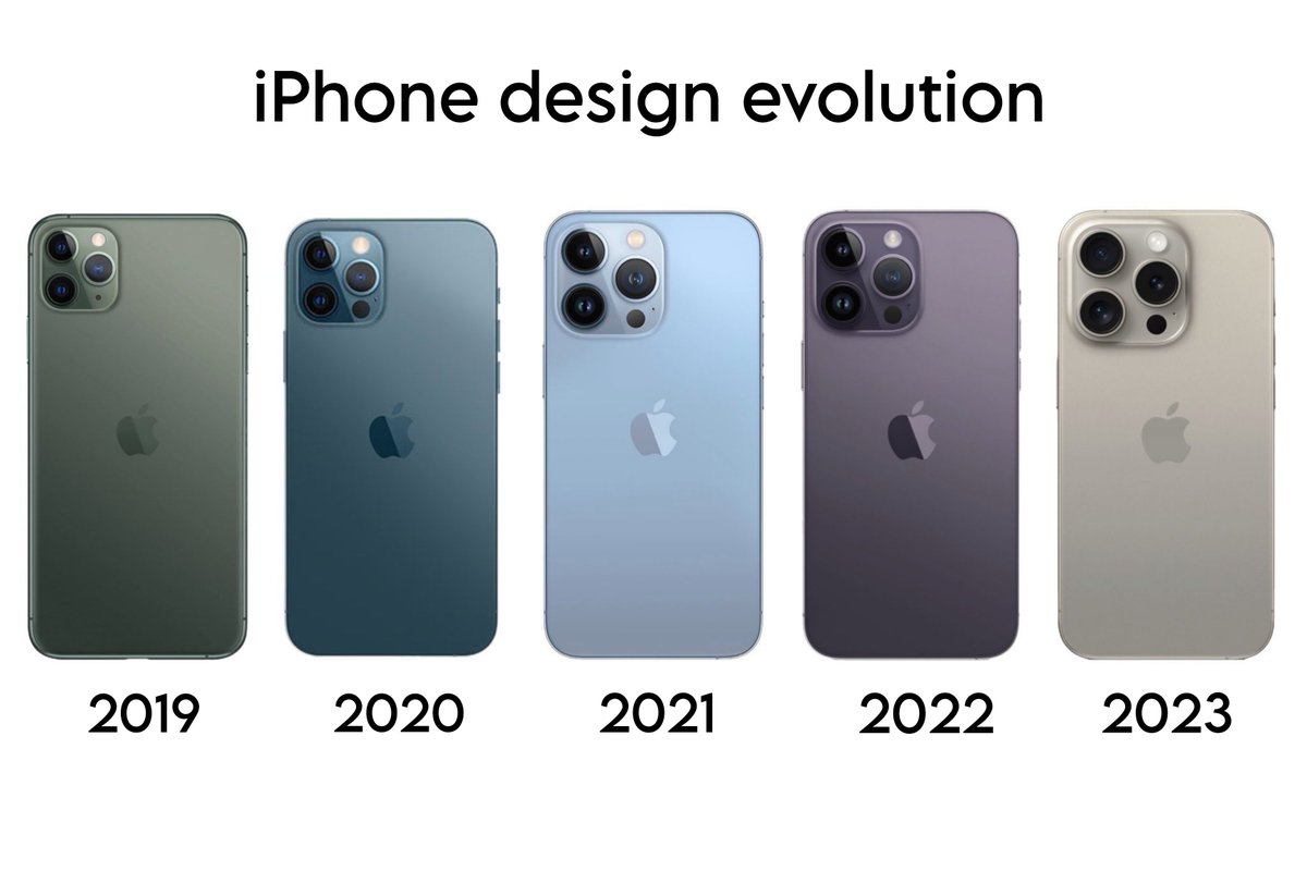 android_fhd's tweet photo. The most innovative smartphone brand 👀 https://t.co/YO2nNDo6al