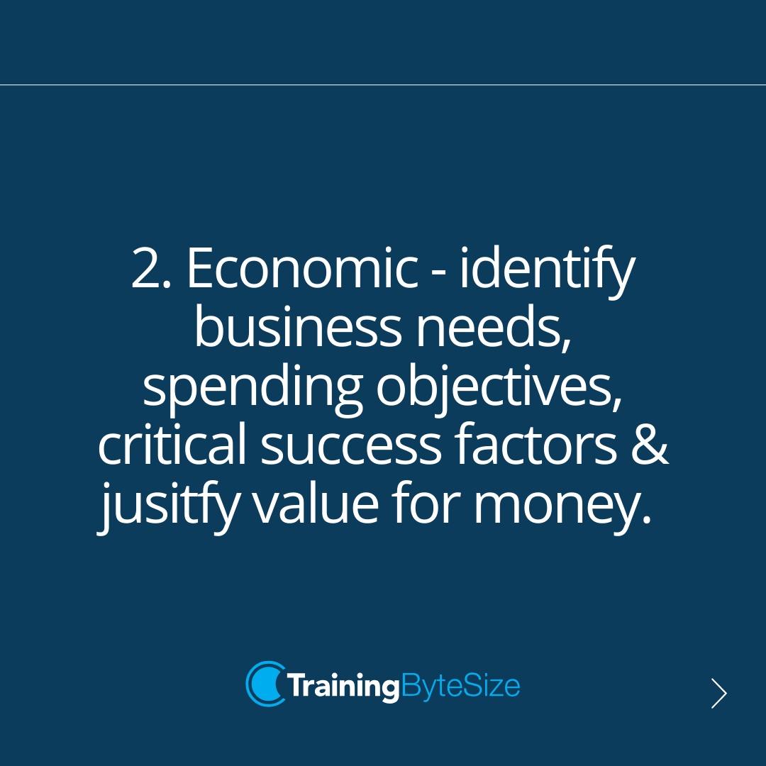 Trainingbytesiz's tweet image. Better Business Cases 🗒️
Have you heard of the 'Five Case Model Approach' for developing a Business Case?
Find out more about our upcoming Virtual Business Case course running this month!
learning@trainingbytesize.com
#projectmanagement #projectmanager #business #projects